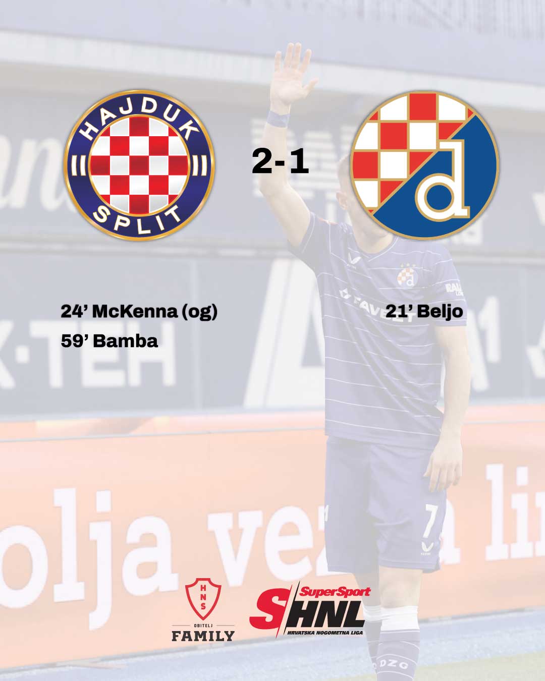 Derbi Dinamo - Hajduk u Splitu.